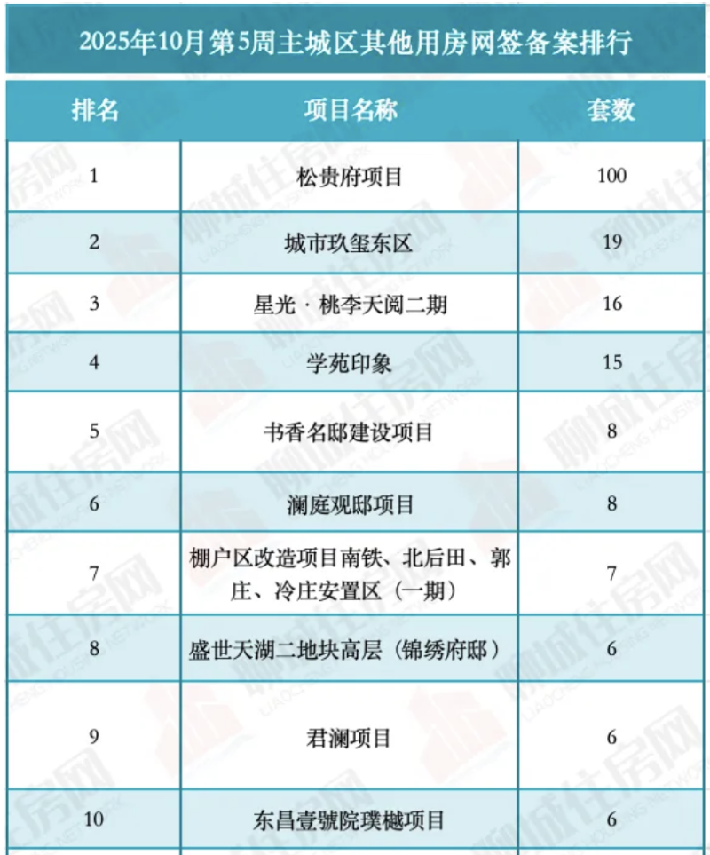 截屏2025-11-07 09.33.17.png